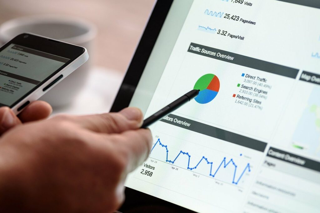 digital marketing ga