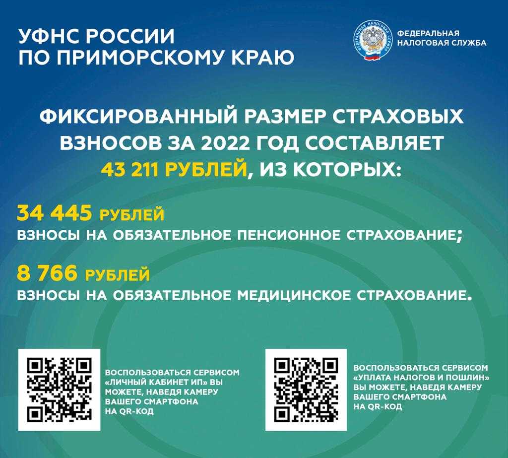 2 Базис