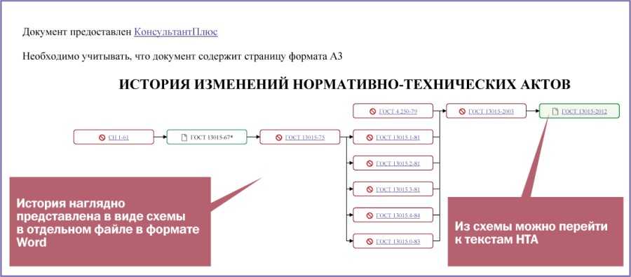 photo photo